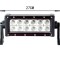 Proiector LED 36W 12 24V CH028 36W Lumina SPOT 30