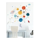 Cumpara ieftin Sticker Perete Autocolant Planete - Stelute si Nori 2 buc - 30x90cm