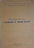 Manualul plutonierului de companie Baterie - 1958