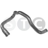 STC Conducta, schimbator caldura-incalzire