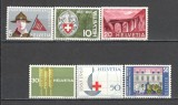 Elvetia.1963 Aniversari si evenimente DH.52
