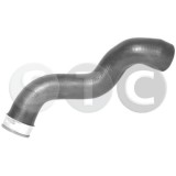 STC Furtun ear supraalimentare