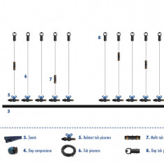 Kit irigare prin picurare - cultura vinete (10x10 m)