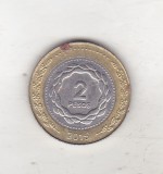 bnk mnd Argentina 2 pesos 2015 bimetal