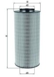 Filtru aer Seat Arosa; VW Lupo I, Polo, Polo III, Polo IV Motor 1.2 TDI 3L, 1.4 FSI, 1.4 TDI, 1.7 SDI, 1.9 D, 1.9 SDI, 64 1.9 SDI, 262.5 mm, OE