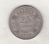 bnk mnd Belize 25 centi 1994