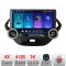 Navigatie Ford KA 2015-2020 Edotec 4+64 10.5 inch Incell 1K android Wifi 5Ghz gps internet KIT-kamiq CarStore Technology