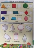 Plansa figuri corpuri geometrice