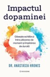 Impactul Dopaminei Dr Anastasia Hronis Dezvoltare Personala Protocol Clinic Amanare Cronica Ceata Mentala Brosat