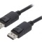 Cablu DisplayPort 1.2 0,5m
