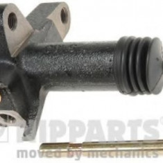 Cilindru receptor ambreiaj MITSUBISHI L 200 (K7, K6) (1996 - 2007) NIPPARTS J2605024