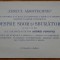 Invitatie la conferinta Cercul Aerotehnic; Despre sbor si sburatori, Col. aviator Andrei Popovici, interbelica