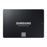 Cumpara ieftin SSD Samsung 870 EVO 250GB SATA-III 2.5inch