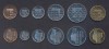 OLANDA █ SET COMPLET DE MONEDE █ 5+10+25 Cents +1 +2 1/2 +5 Gulden 1990-2000 UNC, Africa