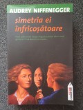 SIMETRIA EI INFRICOSATOARE - Audrey Niffenegger