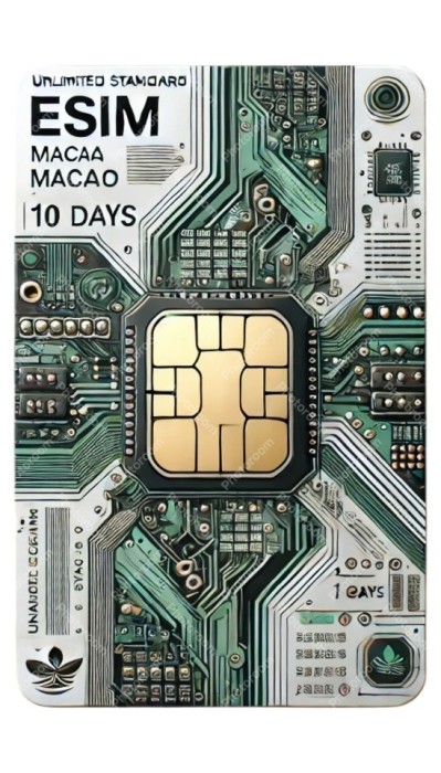 eSIM Macao China, Unlimited Standard, 10 Days