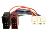Conector Radio ISO Hyundai 14PIN