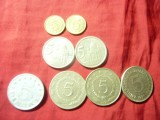 42 Monede diferite Yugoslavia 1955- 2003 , Al , bronz ,Ni ,cal. Buna si F.Buna, Europa