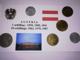 Monedel,e lumii: Austria si Polon ia (1949 si 2014), Europa