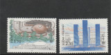 Finlanda 1987--Europa CEPT,serie 2 valori dantelate,MNH,Mi.1021-1022, Organizatii internationale, Nestampilat