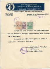 1948 SAR import fabricatiunea produse farmaceutice foto
