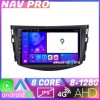 Navigatie Toyota RAV4 KIT 018 EDOTEC-LITE Android Ecran 720P Octa Core 8 128 Carplay CarStore Technology