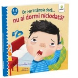 Ce s-ar intampla daca nu ai dormi niciodata?