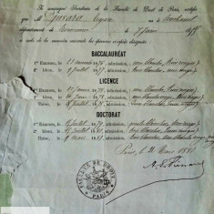 Certificat de studii Traian Djuvara Facultatea de Drept Paris 1881