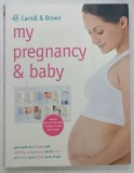 MY PREGNANCY and BABY , 2011