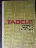 Tabele pentru ridicari la puteri