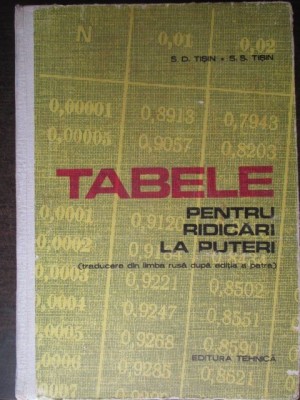 Tabele pentru ridicari la puteri foto