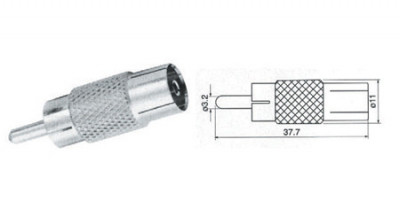 Adaptor rca tata - mama tv foto