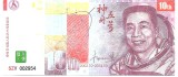 CHINA - FANTASY NOTE - 10 ANI DE LA LANSAREA MISIUNII SPATIALE SHENZHOU 5 - UNC