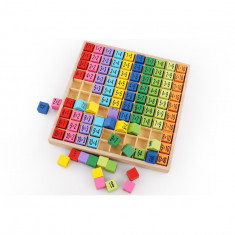 Joc educativ tabla inmultirii, 19.5 x 19.5 x 2 cm, material lemn, 3 ani