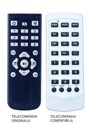 Telecomanda pentru boxa portabila JRH 15 PRO compatibil cu originalul (654) foto