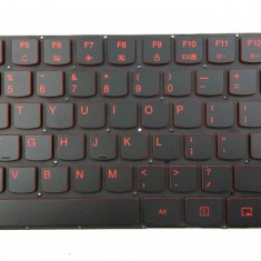 Tastatura Laptop, Lenovo, Legion R720-15IKBN Type 80WW, iluminata, layout US