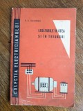 Legaturile in stea si in triunghi - E. SKaminski / R3P3S