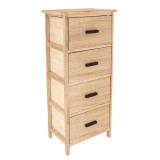 Cumpara ieftin Corp Mobilier Mdf Cu 4 Sertare 86&times;37,5&times;27,5 Cm &ndash; Natural | Mobilier Depozitare Baie