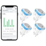 Cumpara ieftin Priza inteligenta WiFi 16A, EIGHTREE, compatibila Alexa/Google Home, monitorizare energie, 2.4 GHz, set 4 bucati