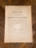 Buletinul Comisiunii Monumentelor Istorice. Publicatiune trimestriala Anul XXVII 1934 Tabla de materii