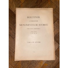 Buletinul Comisiunii Monumentelor Istorice. Publicatiune trimestriala Anul XXVII 1934 Tabla de materii