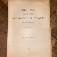 Buletinul Comisiunii Monumentelor Istorice. Publicatiune trimestriala Anul XXVII 1934 Tabla de materii