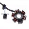 Stator aprindere 6 bobine Peugeot Ludix, echivalent oem: 768349/790346 Cod Produs: MX_NEW AI22545