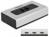 Switch HDMI 2 porturi, Delock 87663