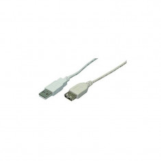 Cablu Logilink CU0010 USB 2.0 Male tip A - USB 2.0 Female tip A 2m gri foto