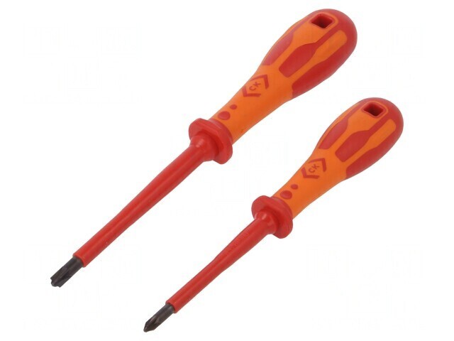 Kit Șurubelnițe Izolate 1kVAC PZ1 PZ2