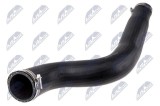 Furtun aer supraalimentare Jeep Wrangler 2.8 CRD 2011-; 55111213AB; NTY, aftermarket