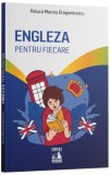 Carte Engleza pentru Fiecare - Paperback Brosat - Neverland - Manual Studiu Avansat Limba Engleza