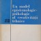 UN MODEL EPISTEMOLOGIC-PSIHOLOGIC AL CREATIVITATII TEHNICE-ION MORARU-106000