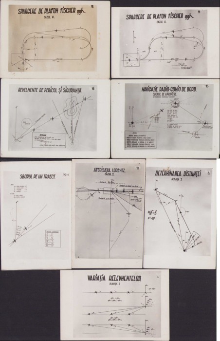 HST P2/583 Lot 8 poze planșe militare de zbor Rom&acirc;nia interbelică